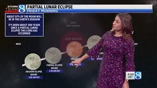 Longest partial lunar eclipse in centuries: How and when to watch