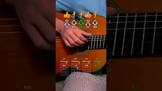Easy reggae guitar tutorial for beginners