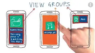 14. View группы Android Basics [Курс 