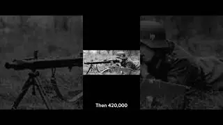 Amount of classic ww2 guns then vs now 