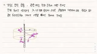 가우스법칙 응용- 원통 대칭 전하분포에 의한 전기장