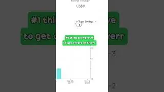 #1 thing to improve to get orders on Fiverr