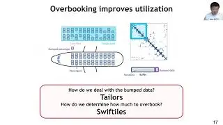 Tailors: Accelerating Sparse Tensor Algebra by Overbooking Buffer Occupancy @ MICRO 2023