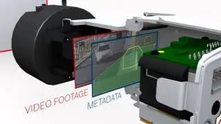 Bosch Security - Making video surveillance more relevant