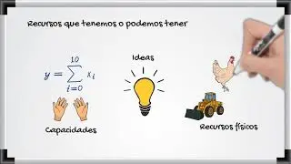 CAPSULA 2, YO EMPREDO SEMILLA SEGURIDAD Y OPORTUNIDADES, FAMILIA