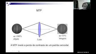 CASOS DESASFIADORES EM CIRURGIA REFRATIVA