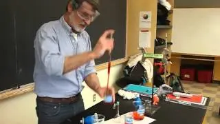 5  Volumetric glassware   How to drain into a volumetric flask