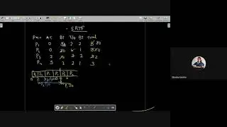 SRTF with I/O Burst Time | GATE Questions | Monika Verma
