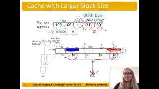 DDCArv Ch8 - Part 6: Spatial Locality