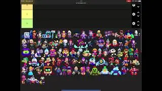 Brawl Stars Tierlist July 2024