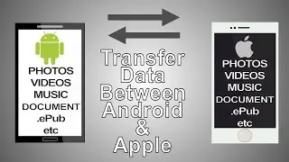How To Transfer Files (Wireless) Between Android & Apple Devices
