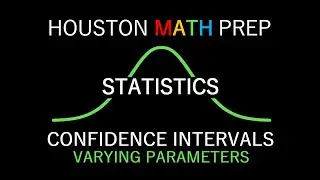 Varying Parameters in Confidence Intervals