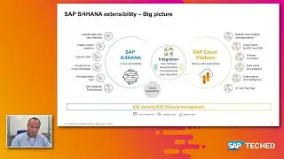 Extensibility for SAP S/4HANA: The Big Picture | SAP TechEd in 2020