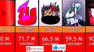 ❤all youtube play buttons from higher to lower 