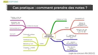 Cas pratique : réussir la prise de notes