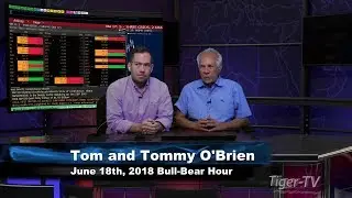 June 18th Bull-Bear Binary Option Hour on TFNN by Nadex - 2018