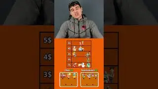 Erstelle Mit 15€ das Beste 