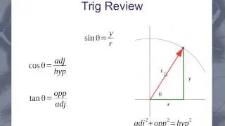 Coordinate Conversion