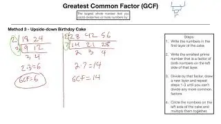 Greatest Common Factor - GCF - Upside-down Birthday Cake Method