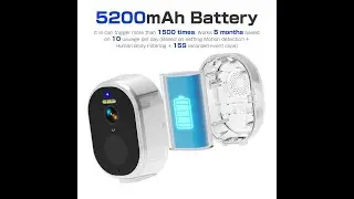 Rehent Tuya Wi-Fi Battery Camera #batterycamera #nightvision #homesecurity #smarthome