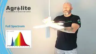 Lampara LED Agrolite 430