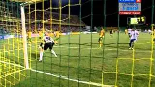 19 тур. Кубань-Динамо 3-1 Обзор матча