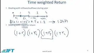 Discounted Cash Flow Applications-Lecture 2
