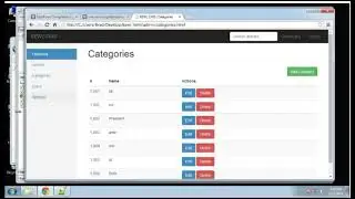 Categories - Word press