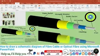 How to draw a schematic diagram of Fibre Cable or Optical Fibre using Microsoft PowerPoint.