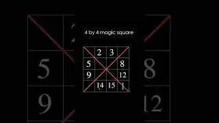 How to solve Magic Square | Magic square 4x4 