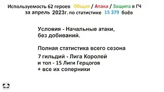 Хроники Хаоса. Мобильная. 