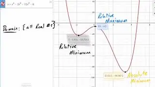 6.  Using Desmos find all maximum and minimum points and label them as relative or absolute max/min