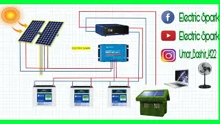 Solar System For Home