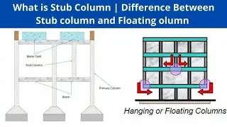 What is stub column | Purpose | Techio Civil
