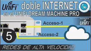 DUAL WAN (Doble Internet) - UNIFI DREAM MACHINE PRO
