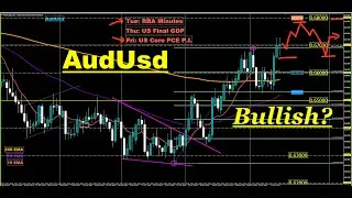 EurUsd GbpUsd & AudUsd (& DXY) Weekly Technical Analysis (Sat-16Dec2023)