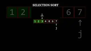 Selection Sort Animation Video 