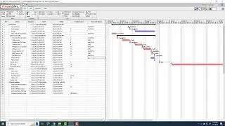 Assigning resources in ProjectLibre