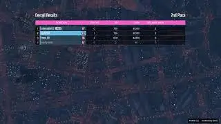 GTA V Online - BIN Gaming