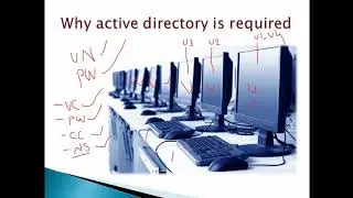 what is active directory detail explanation in telugu