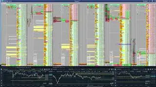 Марафон с 2$ до 1000$, торговля фьючерсами на криптовалюту, Binance