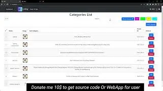 Category (Linking Point Of Sale)