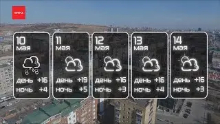 Какой будет погода на следующей неделе