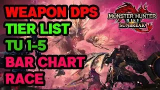 Sunbreak WEAPON DPS TIER LIST V14  - Monster Hunter Rise Bar Chart Race till TU5