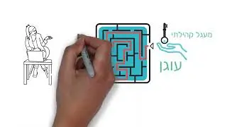 למה כדאי לבחור במהלך השקפה בסל גפ