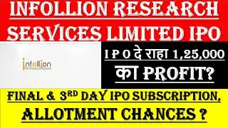 Infollion Research Services IPO Final Subscription | Infollion IPO GMP | Infollion IPO | Infollion