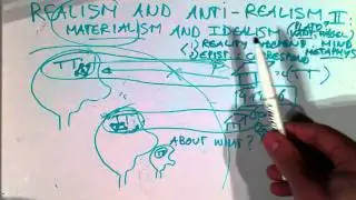 Realism and anti-realism III: Plato, idealist or realist?