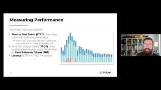 Building AI-powered Applications at Pulumi - Lessons Learned | Workshop