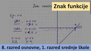 Znak linearne funkcije - matematika za 8 razred
