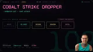 Suspicious PowerShell — Cobalt Strike Dropper, Brute Force Entry & SQL Exfil | LetsDefend SOC153